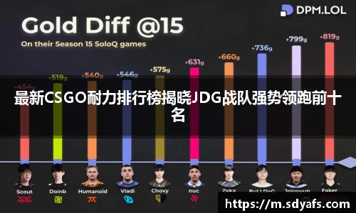 最新CSGO耐力排行榜揭晓JDG战队强势领跑前十名