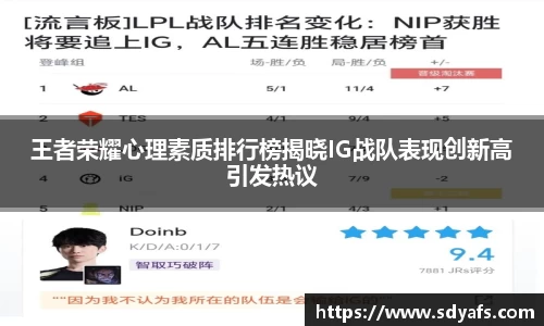 王者荣耀心理素质排行榜揭晓IG战队表现创新高引发热议